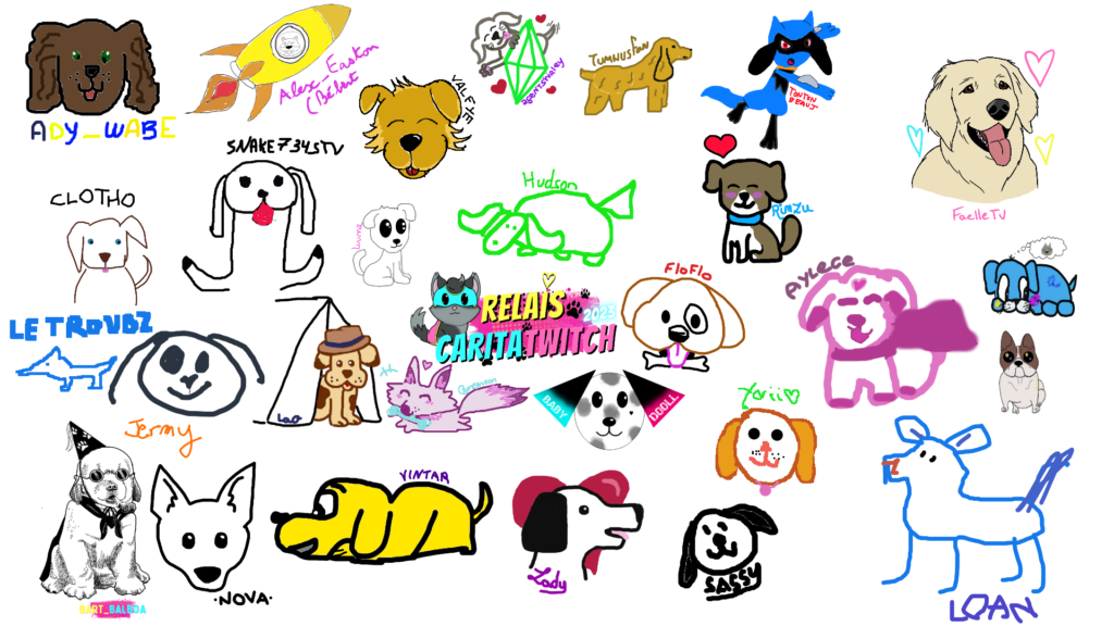Fresque réalisée par les 24 streamers pendant le caritatwitch