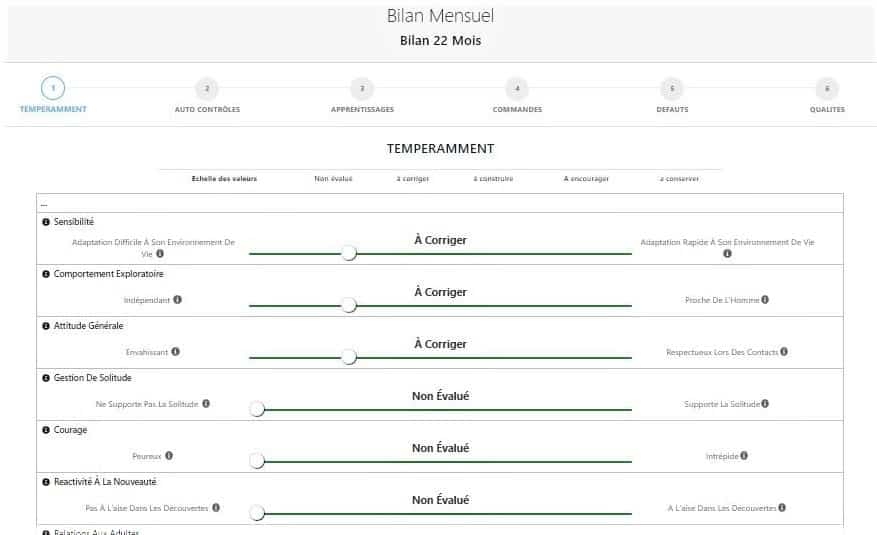 Visuel Barème de notation